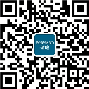 半岛体育2020年中国体育用品行业市场现状及发展前景分析 未来市场规模有望突破2(图2)