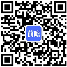 半岛体育2020年中国体育用品行业市场现状及发展前景分析 未来市场规模有望突破2(图1)