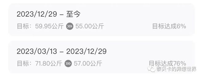 半岛体育用800块过上理想生活、花50w“重启人生”她们说这是今年花得最值的一笔(图52)