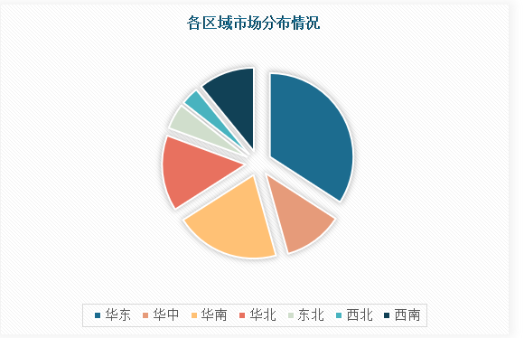 半岛·综合体育中国瑜伽馆行业发展深度研究与投资前景分析报告（2024-2030年(图4)