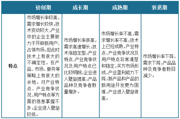 半岛·综合体育中国瑜伽馆行业发展深度研究与投资前景分析报告（2024-2030年(图1)