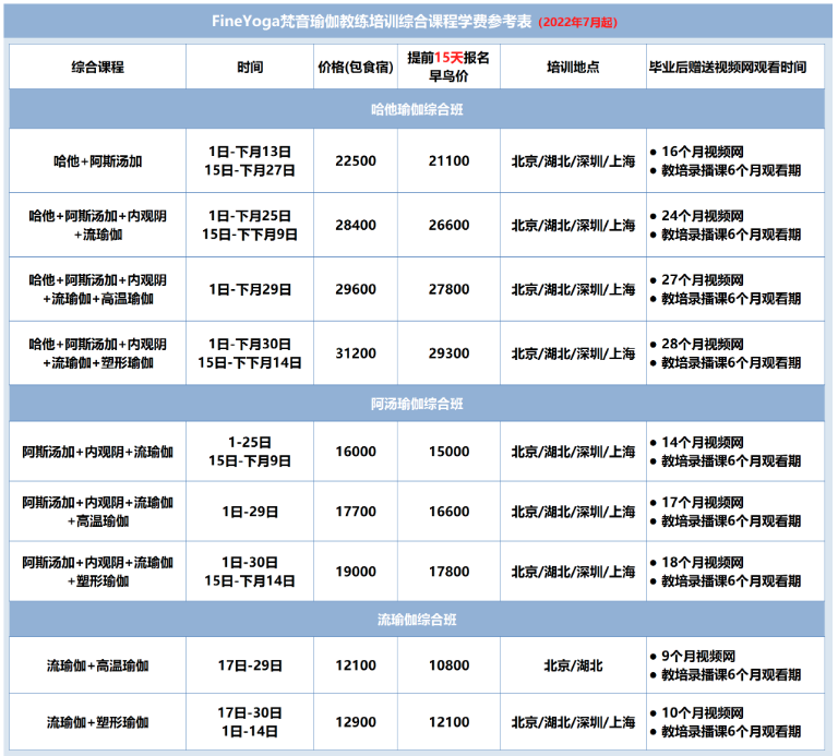 半岛·综合体育“梵音瑜伽”疑似关店跑路！创始人发文回应 消费者称坚定维权(图4)