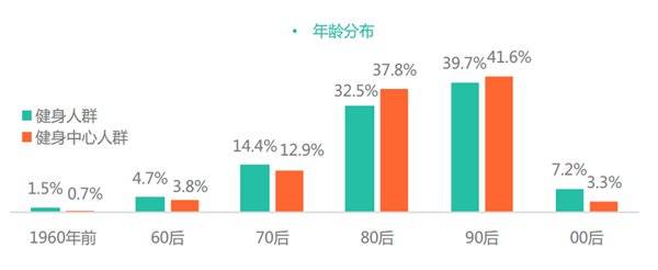 半岛体育实用的智能健身设备推荐总有一款适合你！(图1)