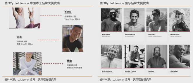 lululemon请贾玲是福是祸？(图5)