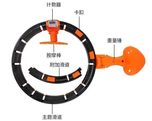 半岛·综合体育43岁刘涛健身10年身材好颜值高或许只因为这项网红运动(图11)