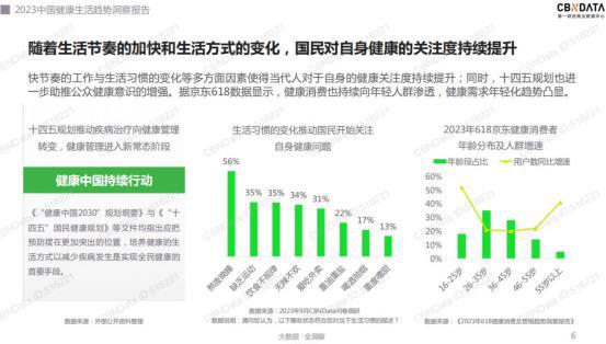 半岛体育全美瑜伽联盟首席导师王蕊：养生瑜伽助人自我疗愈(图1)