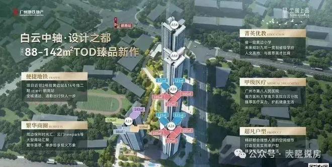 2024【官方认证】广州地铁云筑上品售楼处电话-营销中心电话(图13)