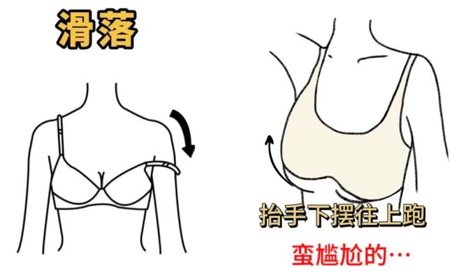 运动时“抖胸”好尴尬运动内衣真的要买专业的才行！(图2)