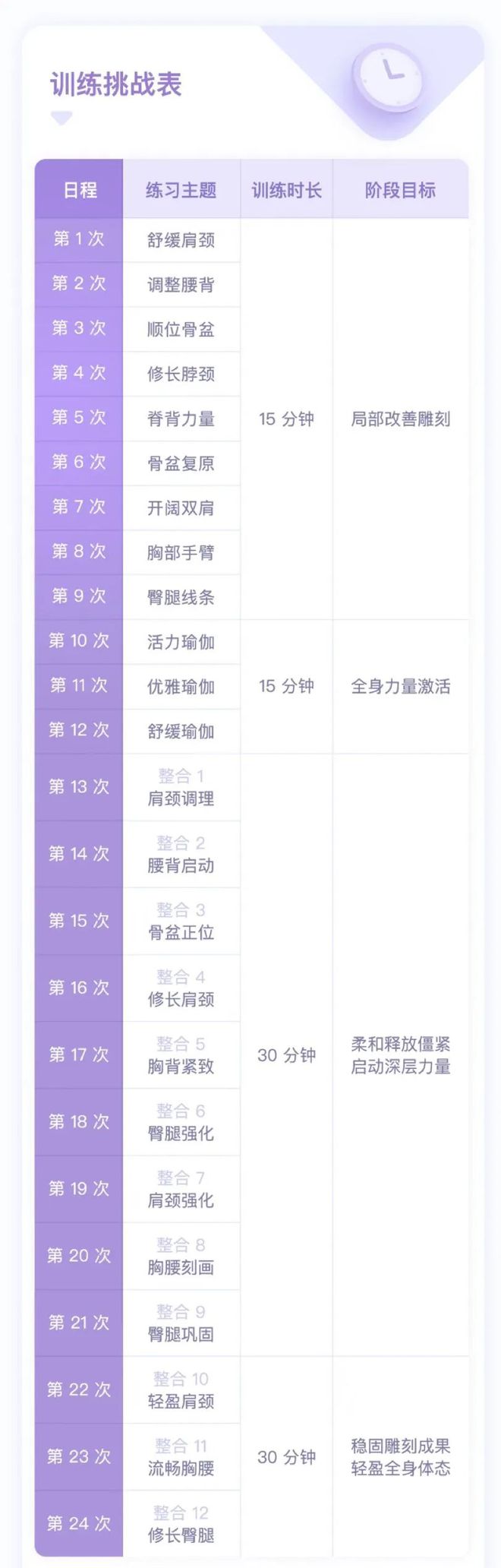 圆肩、驼背、颈前伸？这套动作练完后气质真的能变好！(图8)