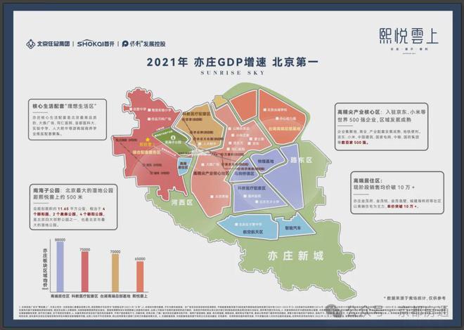 熙悦雲上售楼处丨熙悦雲上欢迎您-熙悦雲上2024最新首页-房价详情(图12)