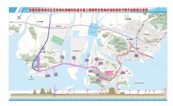 刚刚公布！珠海：“请叫我二线城市”！(图2)